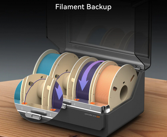 Фото 4 - Камера сушильна Anycubic ACE Pro Multi-Color Filament Box